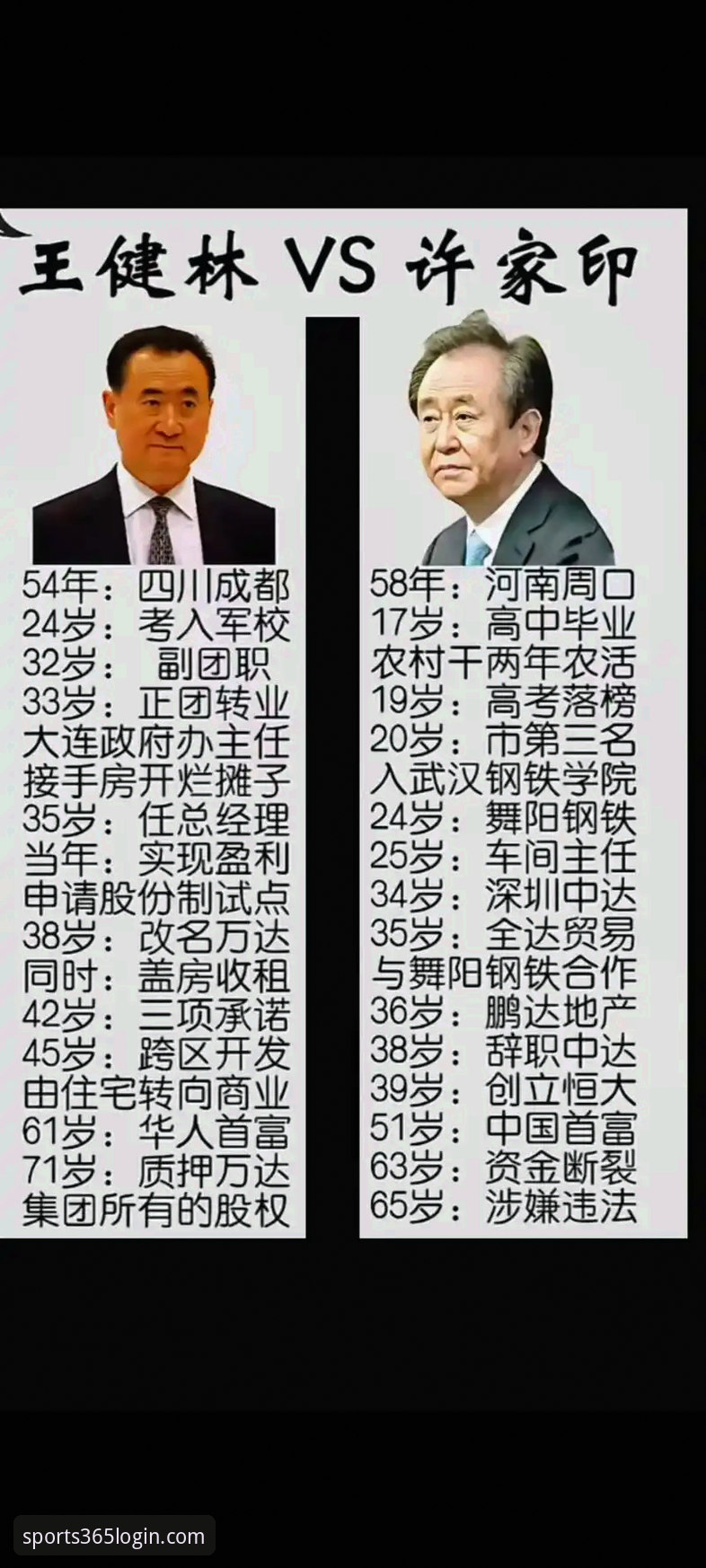 从恒大足球兴衰到许家印庭审：体育商业与法律风险深度解析指南