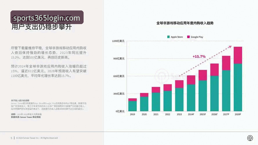 365体育平台最新版本下载与移动体验趋势详解