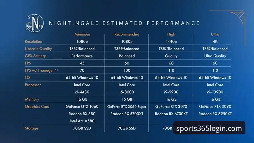 365体育平台下载与使用全攻略详解